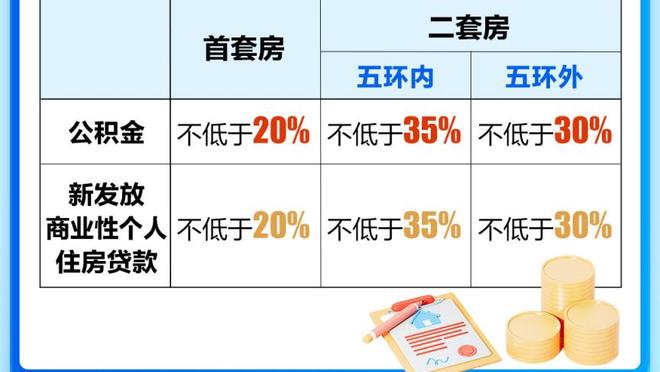 黄牌送点！库卢英超本赛季已染黄5次，将自动停赛1场